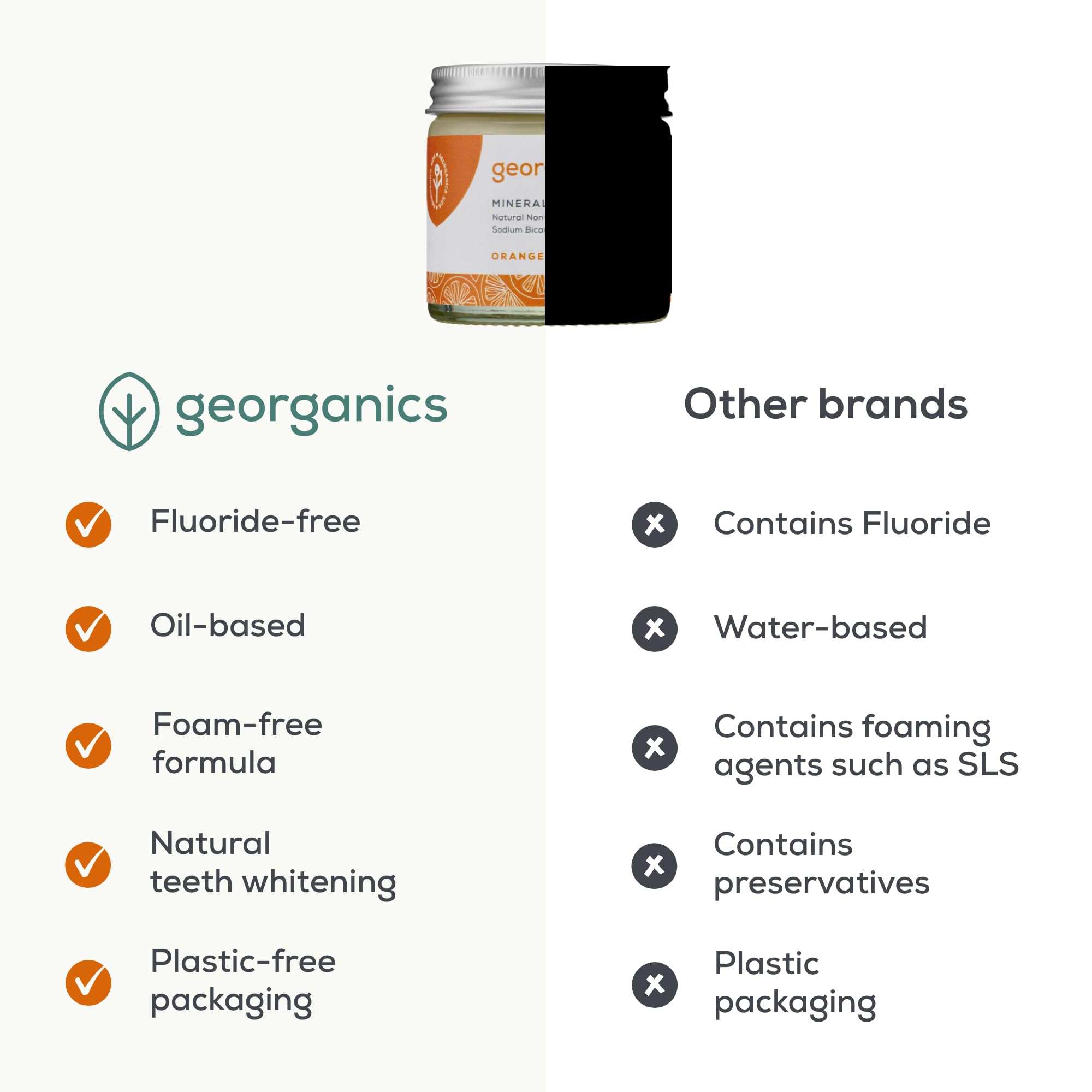Georganics Natural Toothpaste 120ml - Spearmint | Remineralising Natural Toothpaste, Fluoride Free + SLS Free (120ml)