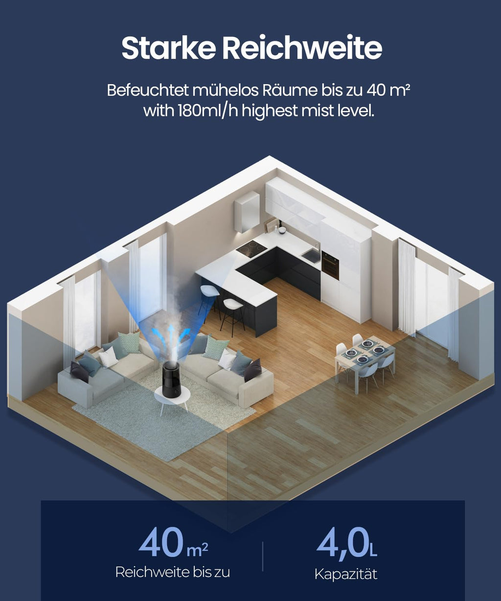 raydrop Humidifier for Bedroom & Children's Room, 1.7 L Quiet & Space-Saving Ultrasonic Room Humidifier for Baby & Plants, Easy to Use & Easy to Clean, Automatic Shut-Off