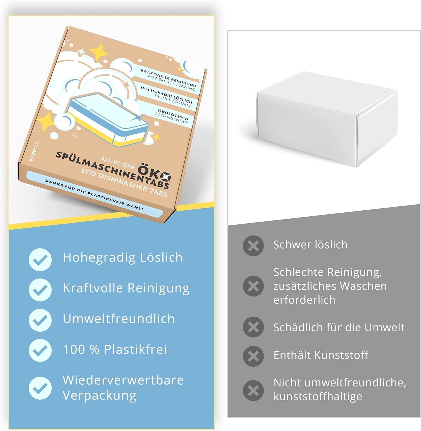 Öko Spülmaschinentabs Ohne Plastik All in One [30st.] Vorrat Für Einen Monat Zitronenduft Dreilagig Eco Geschirrspültabs Dishwasher Tablets Spülmaschinen Tabs Für Geschirrspüler