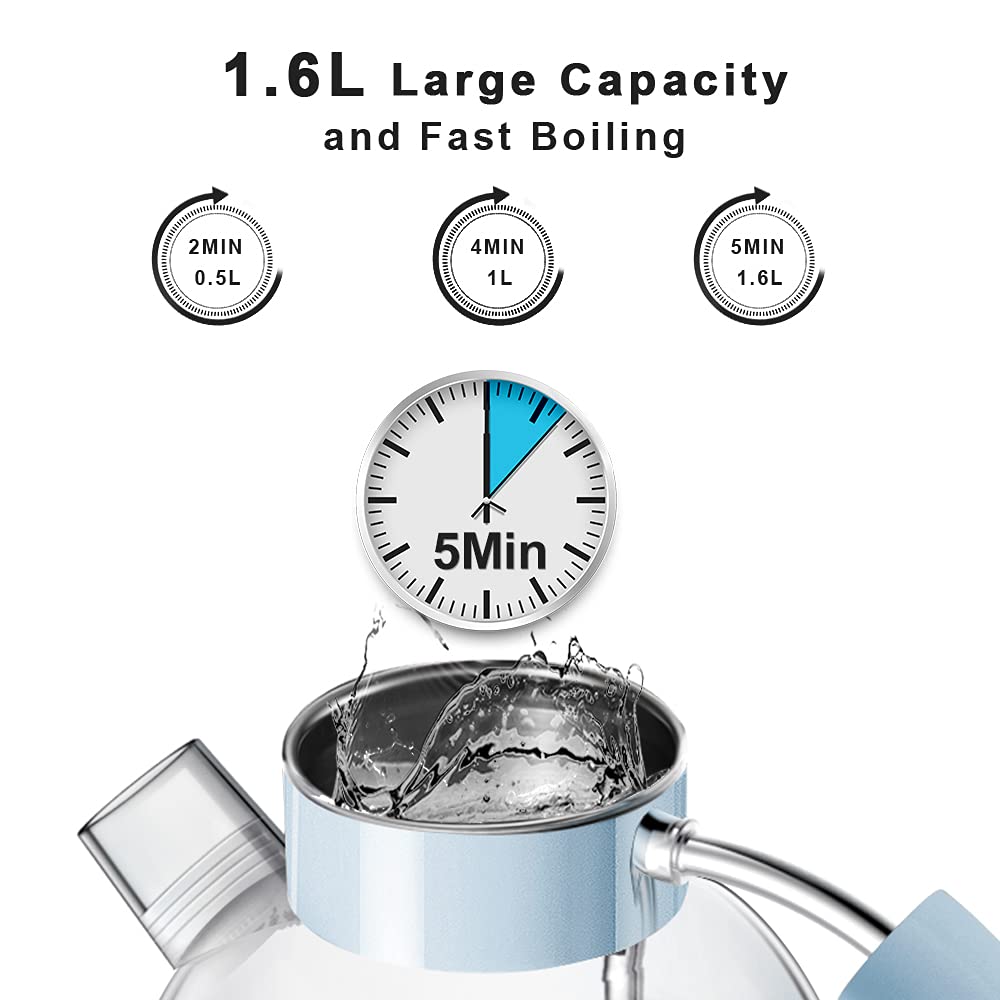 ASCOT Wasserkocher Glas, Elektrischer Wasserkocher Geschenke für Männer/Frauen/Familie 1,5L Schnellkochkessel, Trockengehschutz und automatische Abschaltung (Silber)