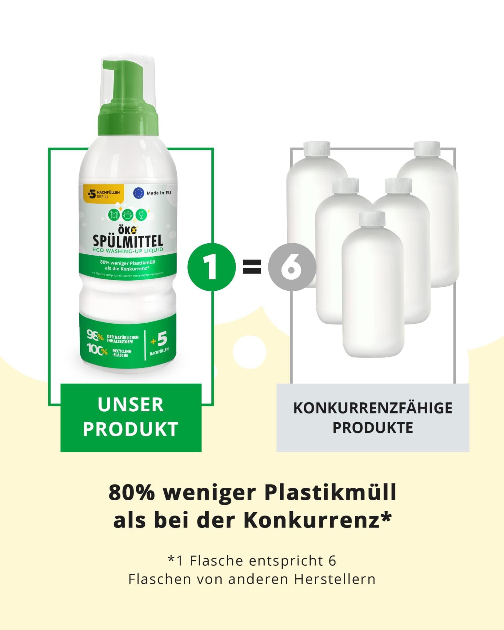 Öko Spülmaschinentabs Ohne Plastik All in One [30st.] Vorrat Für Einen Monat Zitronenduft Dreilagig Eco Geschirrspültabs Dishwasher Tablets Spülmaschinen Tabs Für Geschirrspüler