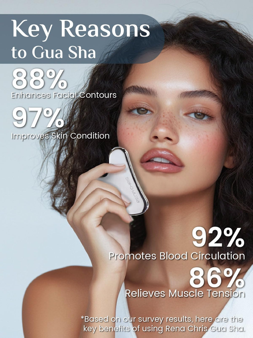 Rena Chris Stainless Steel Gua Sha Stone, Guasha Stone for Jaw Lines Firming and Reducing Face Swelling, Skin Care Gift - Silver