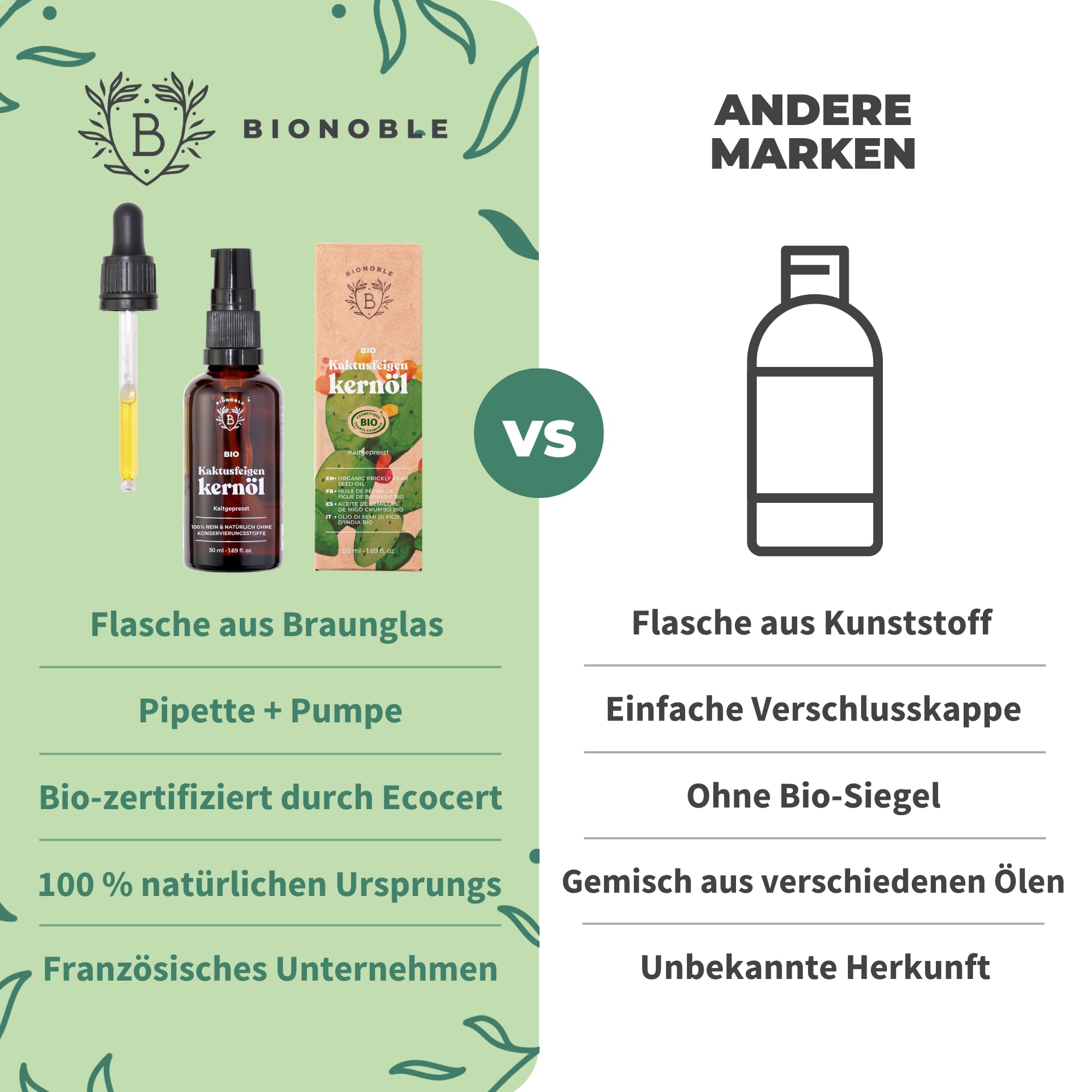 BIONOBLE Rizinusöl Kaltgepresst Bio - 100% Natürlich, Ohne Hexan - Wachstumsfördernd, Repariert - Rizinusöl Bio Haare, Wimpern, Augenbrauen, Haut - Castor Oil - Glasflasche mit Pumpe - 200ml