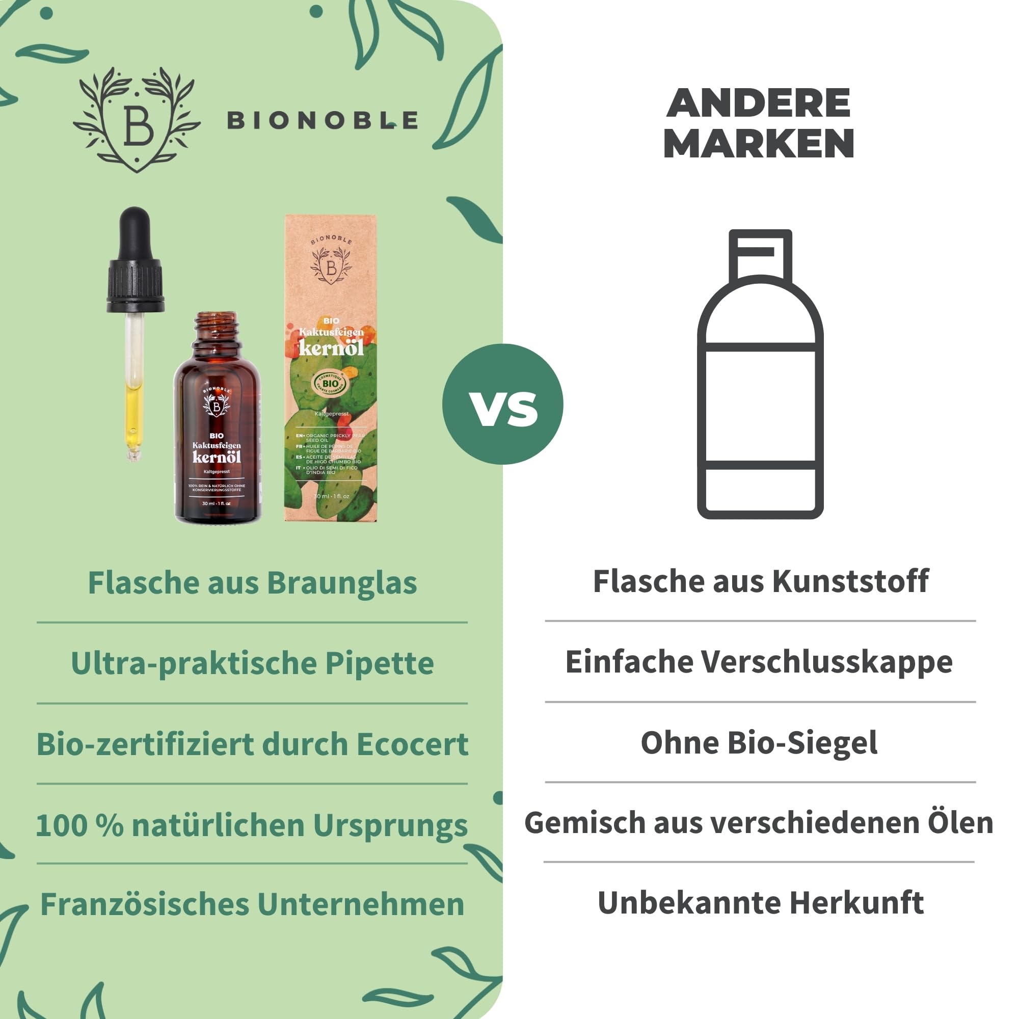 BIONOBLE Rizinusöl Kaltgepresst Bio - 100% Natürlich, Ohne Hexan - Wachstumsfördernd, Repariert - Rizinusöl Bio Haare, Wimpern, Augenbrauen, Haut - Castor Oil - Glasflasche mit Pumpe - 200ml