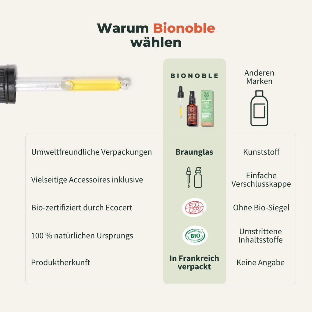 BIONOBLE Rizinusöl Kaltgepresst Bio - 100% Natürlich, Ohne Hexan - Wachstumsfördernd, Repariert - Rizinusöl Bio Haare, Wimpern, Augenbrauen, Haut - Castor Oil - Glasflasche mit Pumpe - 200ml
