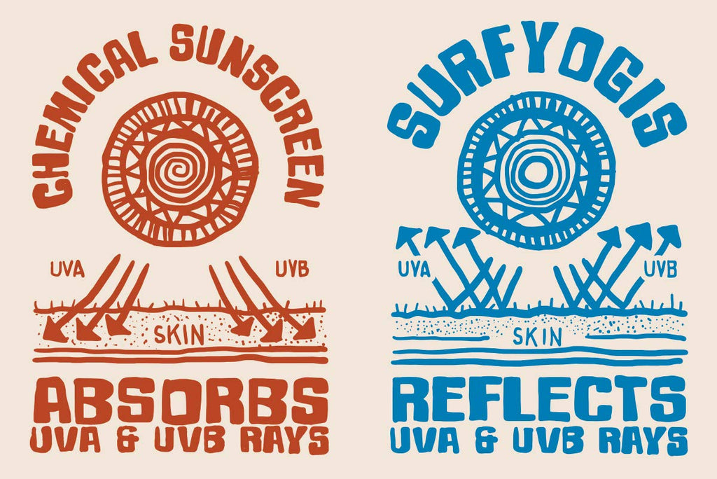 Zinc Sun Cream Face, 100% Natural Face Sunscreen, Surf Sun Protection for Approx. 70 Applications, Suncream for Surfing without Chemicals and Reef-Friendly, 60 g (60 g (for Cold Climate)