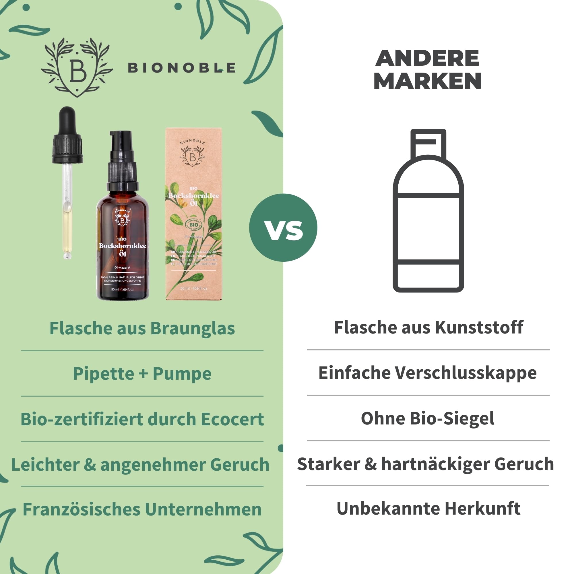 BIONOBLE Rizinusöl Kaltgepresst Bio - 100% Natürlich, Ohne Hexan - Wachstumsfördernd, Repariert - Rizinusöl Bio Haare, Wimpern, Augenbrauen, Haut - Castor Oil - Glasflasche mit Pumpe - 200ml