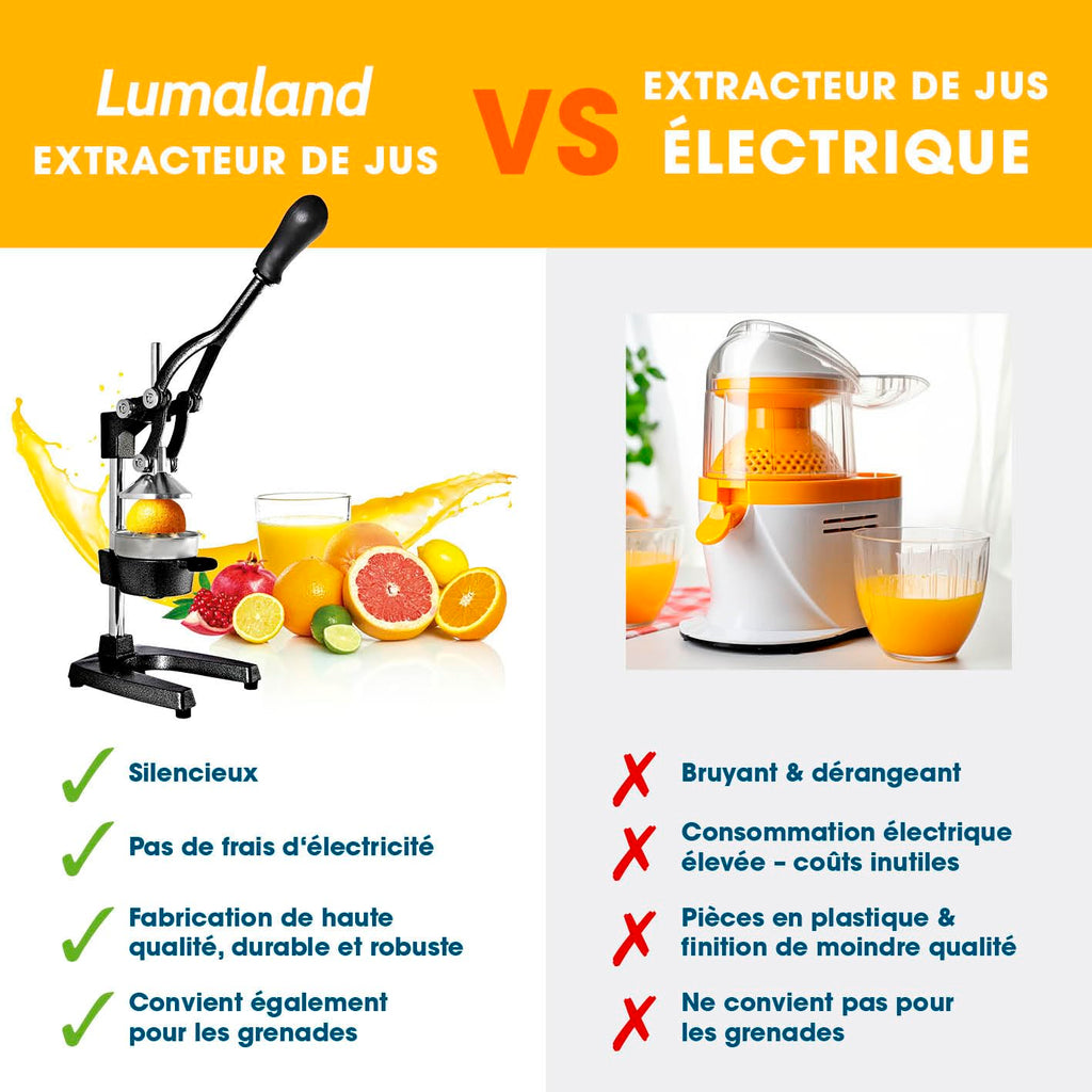 Lumaland Juicer Made of Stainless Steel, High-quality Citrus Juicer With Lever In Various Designs