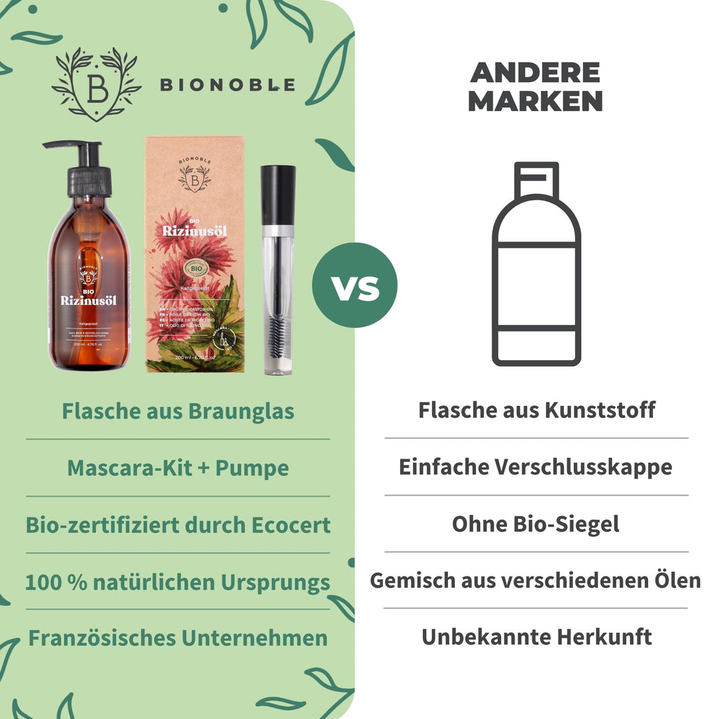 BIONOBLE Rizinusöl Kaltgepresst Bio - 100% Natürlich, Ohne Hexan - Wachstumsfördernd, Repariert - Rizinusöl Bio Haare, Wimpern, Augenbrauen, Haut - Castor Oil - Glasflasche mit Pumpe - 200ml