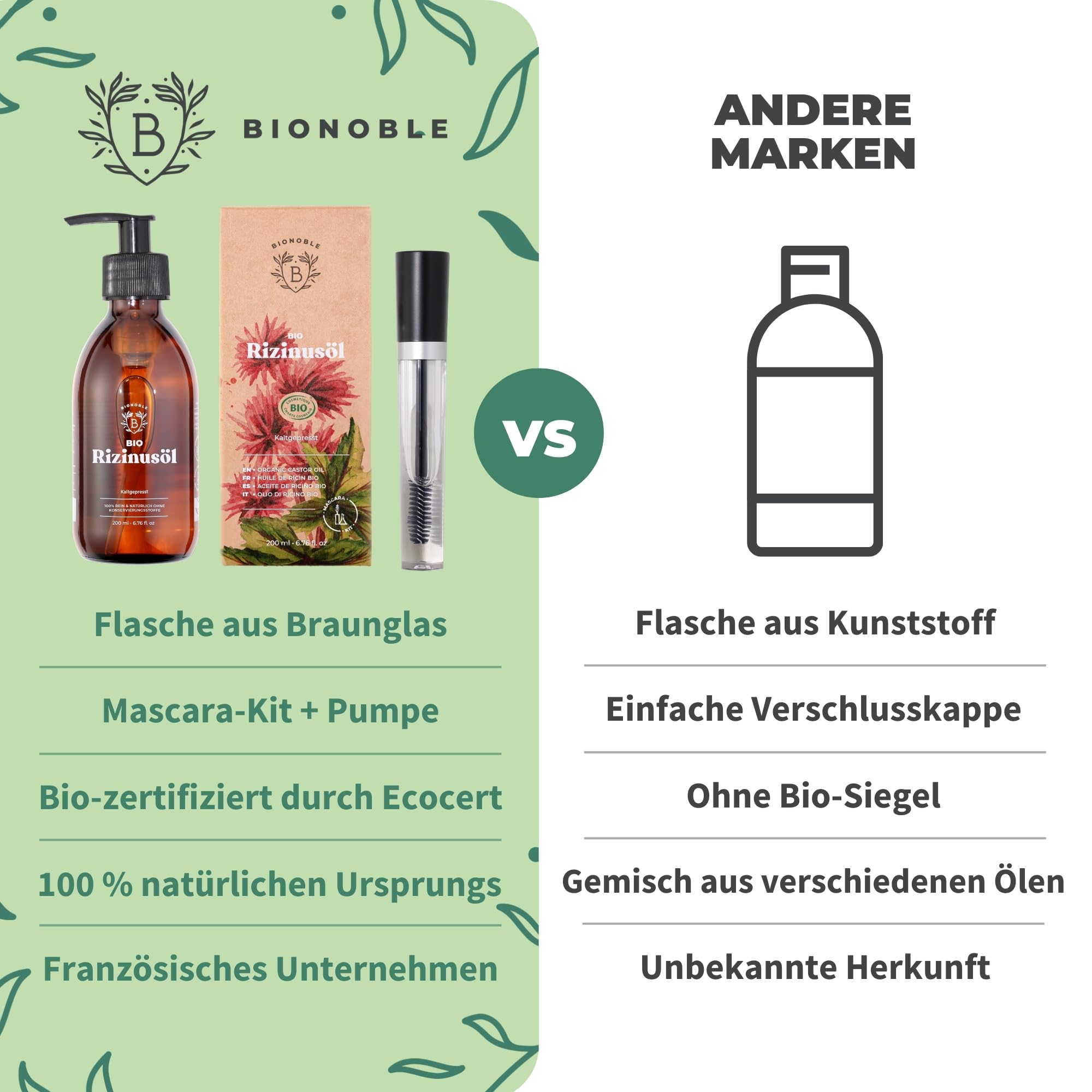 BIONOBLE Rizinusöl Kaltgepresst Bio - 100% Natürlich, Ohne Hexan - Wachstumsfördernd, Repariert - Rizinusöl Bio Haare, Wimpern, Augenbrauen, Haut - Castor Oil - Glasflasche mit Pumpe - 200ml