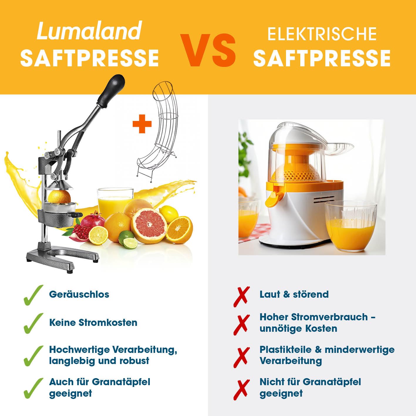 Lumaland Juicer Made of Stainless Steel, High-quality Citrus Juicer With Lever In Various Designs