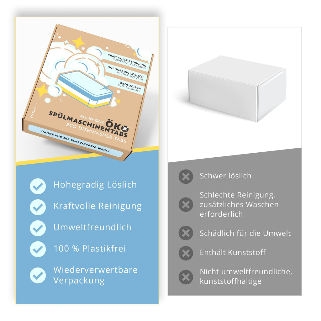 Öko Spülmaschinentabs Ohne Plastik All in One [30st.] Vorrat Für Einen Monat Zitronenduft Dreilagig Eco Geschirrspültabs Dishwasher Tablets Spülmaschinen Tabs Für Geschirrspüler