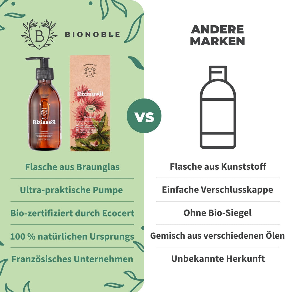BIONOBLE Rizinusöl Kaltgepresst Bio - 100% Natürlich, Ohne Hexan - Wachstumsfördernd, Repariert - Rizinusöl Bio Haare, Wimpern, Augenbrauen, Haut - Castor Oil - Glasflasche mit Pumpe - 200ml