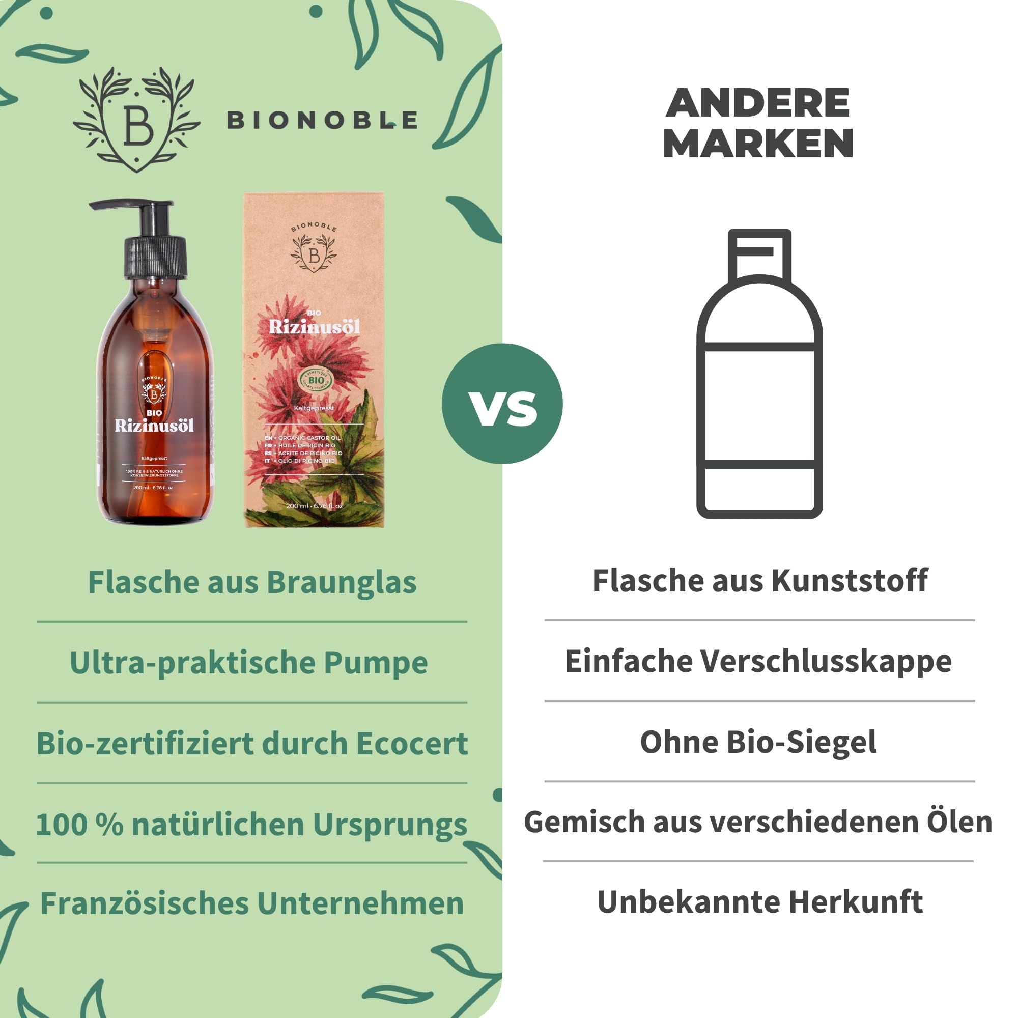 BIONOBLE Rizinusöl Kaltgepresst Bio - 100% Natürlich, Ohne Hexan - Wachstumsfördernd, Repariert - Rizinusöl Bio Haare, Wimpern, Augenbrauen, Haut - Castor Oil - Glasflasche mit Pumpe - 200ml