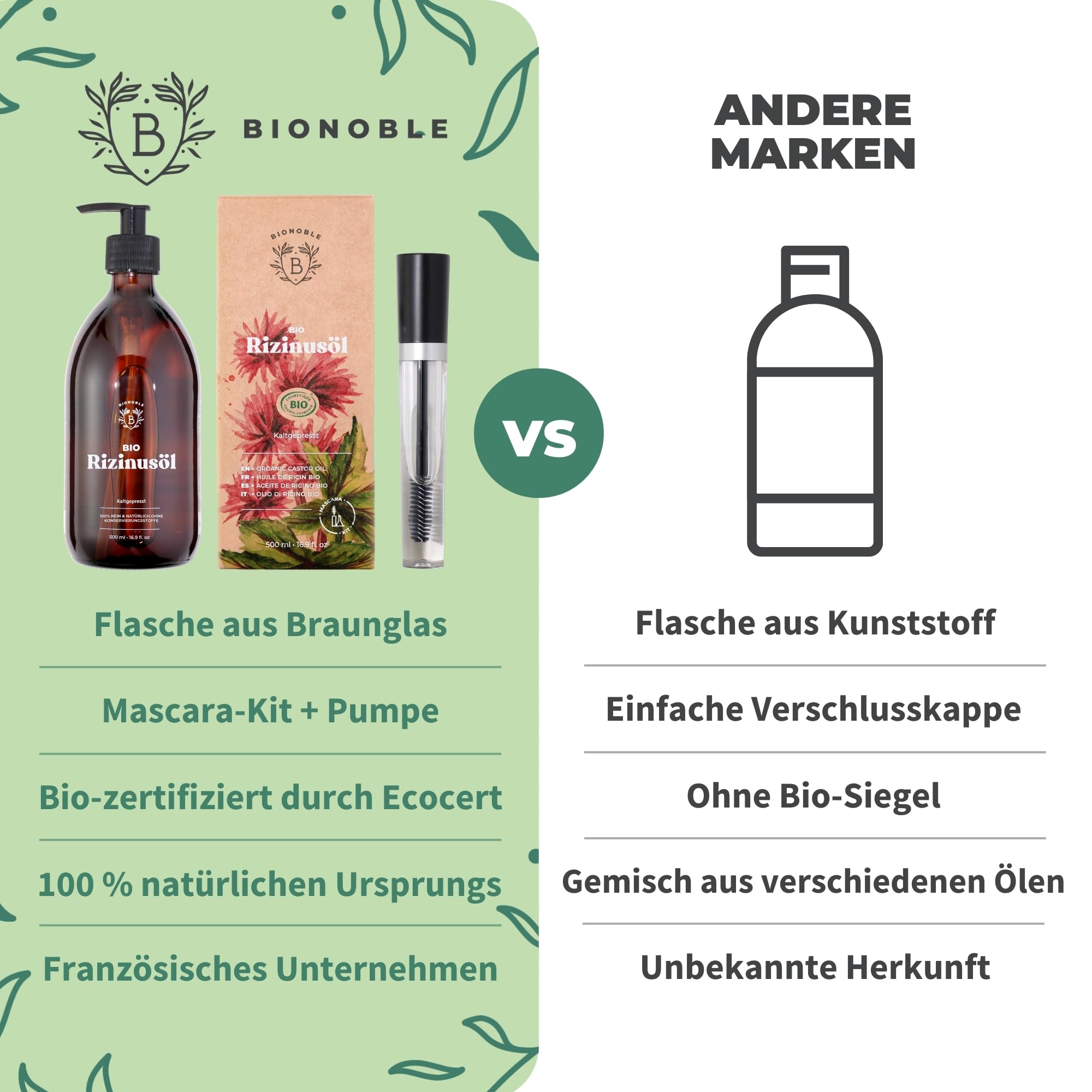 BIONOBLE Rizinusöl Kaltgepresst Bio - 100% Natürlich, Ohne Hexan - Wachstumsfördernd, Repariert - Rizinusöl Bio Haare, Wimpern, Augenbrauen, Haut - Castor Oil - Glasflasche mit Pumpe - 200ml