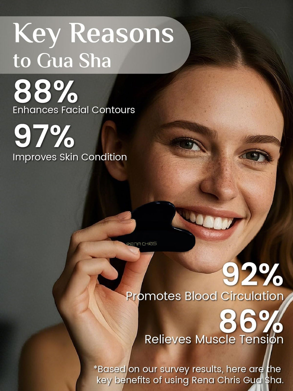 Rena Chris Stainless Steel Gua Sha Stone, Guasha Stone for Jaw Lines Firming and Reducing Face Swelling, Skin Care Gift - Silver