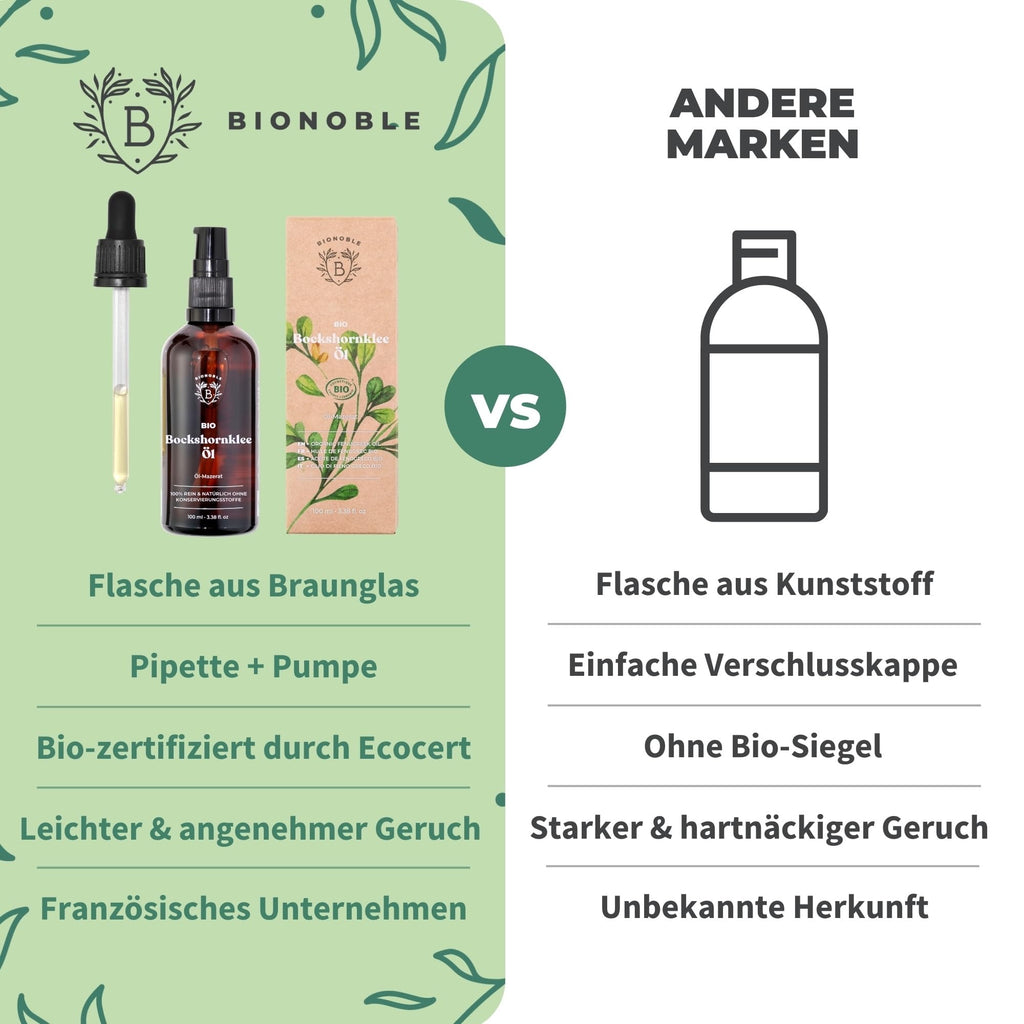 BIONOBLE Rizinusöl Kaltgepresst Bio - 100% Natürlich, Ohne Hexan - Wachstumsfördernd, Repariert - Rizinusöl Bio Haare, Wimpern, Augenbrauen, Haut - Castor Oil - Glasflasche mit Pumpe - 200ml