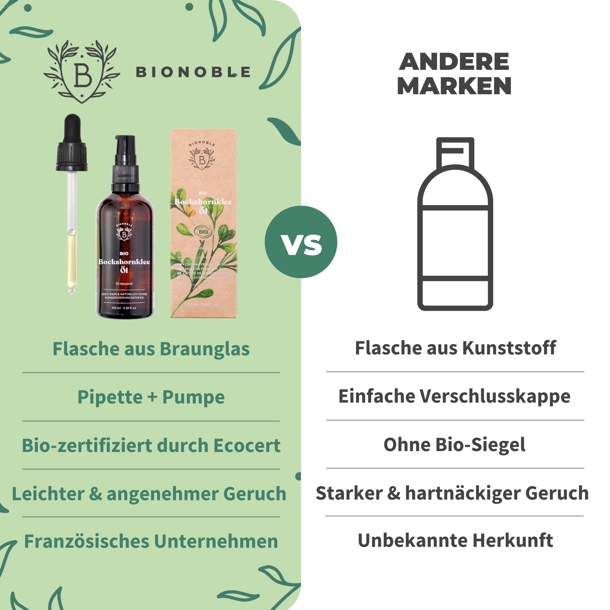 BIONOBLE Rizinusöl Kaltgepresst Bio - 100% Natürlich, Ohne Hexan - Wachstumsfördernd, Repariert - Rizinusöl Bio Haare, Wimpern, Augenbrauen, Haut - Castor Oil - Glasflasche mit Pumpe - 200ml