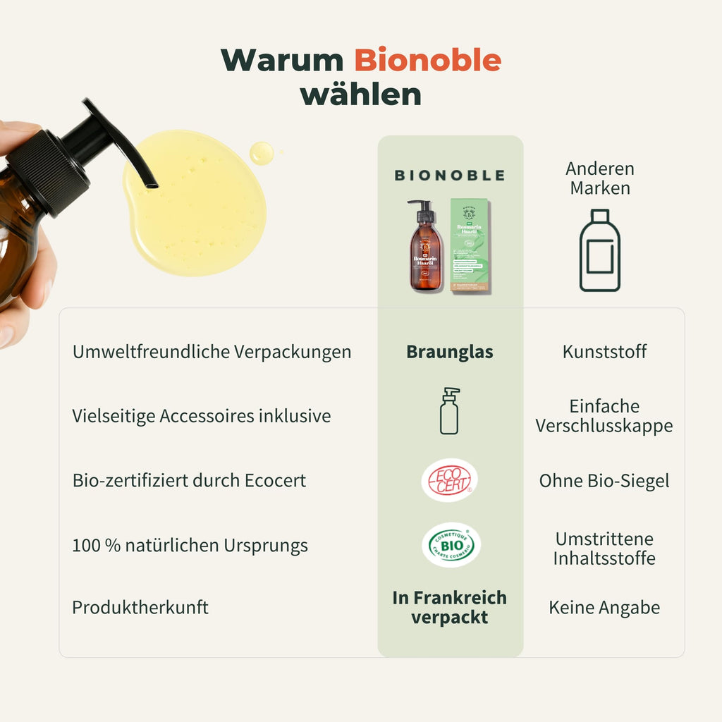 BIONOBLE Rizinusöl Kaltgepresst Bio - 100% Natürlich, Ohne Hexan - Wachstumsfördernd, Repariert - Rizinusöl Bio Haare, Wimpern, Augenbrauen, Haut - Castor Oil - Glasflasche mit Pumpe - 200ml
