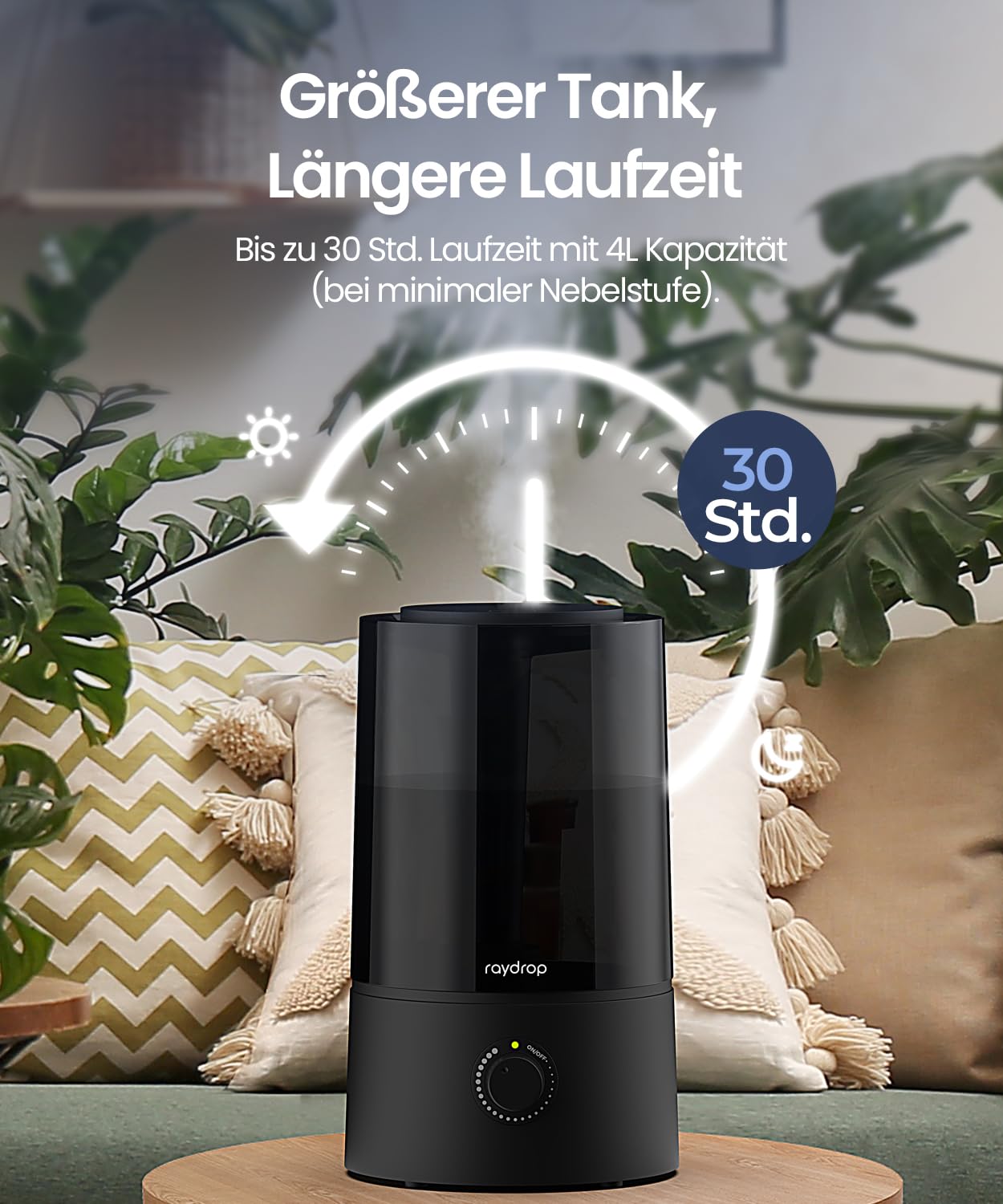 raydrop Humidifier for Bedroom & Children's Room, 1.7 L Quiet & Space-Saving Ultrasonic Room Humidifier for Baby & Plants, Easy to Use & Easy to Clean, Automatic Shut-Off